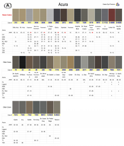 Acura Color Chart