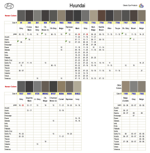 Hyundai Interior Colors