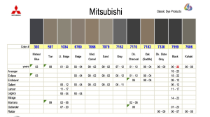 Mitsubishi Interior Colors