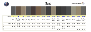 Saab Interior Colors