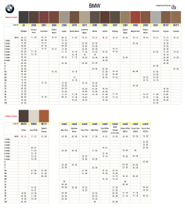 BMW 2000-Current Interior Colors