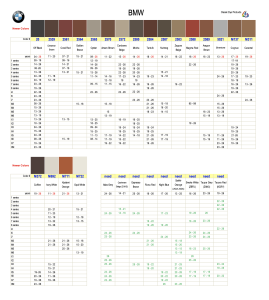 BMW 2000-Current Interior Colors