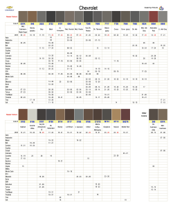 Chevrolet Interior Colors