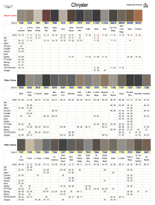 Chrysler Interior Colors