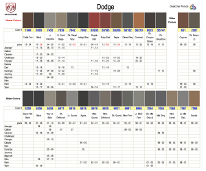 Dodge Interior Colors