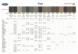 Ford Interior Colors