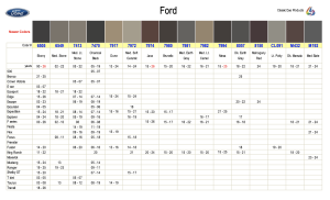 Ford Interior Colors