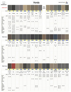 Honda Interior Colors