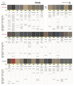 Honda Interior Colors