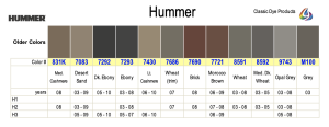 Hummer Interior Colors
