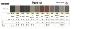 Hummer Interior Colors