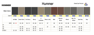 Hummer Interior Colors