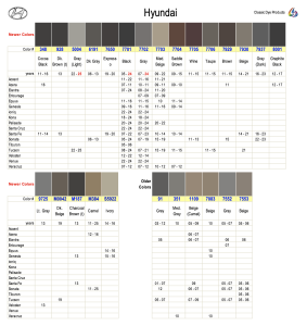 Hyundai Interior Colors