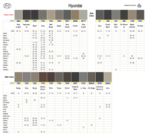 Hyundai Interior Colors