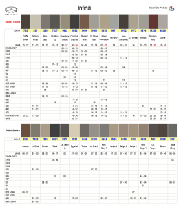 Infiniti Interior Colors