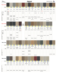 Jaguar Interior Colors