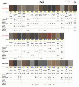 Jeep Interior Colors