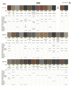 Jeep Interior Colors