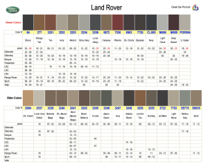 Land Rover Interior Colors