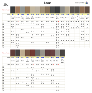 Lexus Interior Colors
