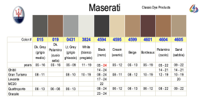 Maserati Interior Colors