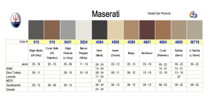 Maserati Interior Colors