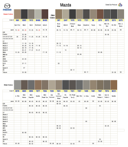 Mazda Interior Colors