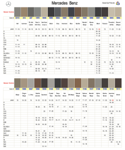 Mercedes Benz 2002-Current Interior Colors