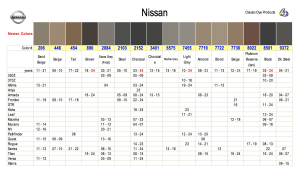 Nissan Interior Colors