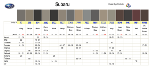 Subaru Interior Colors