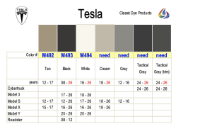 Tesla Interior Colors