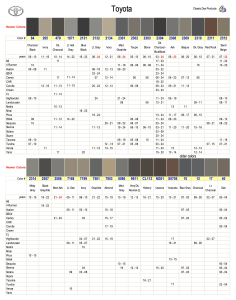 Toyota Interior Colors