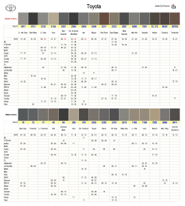 Toyota Interior Colors