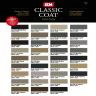 SEM Classic Coat