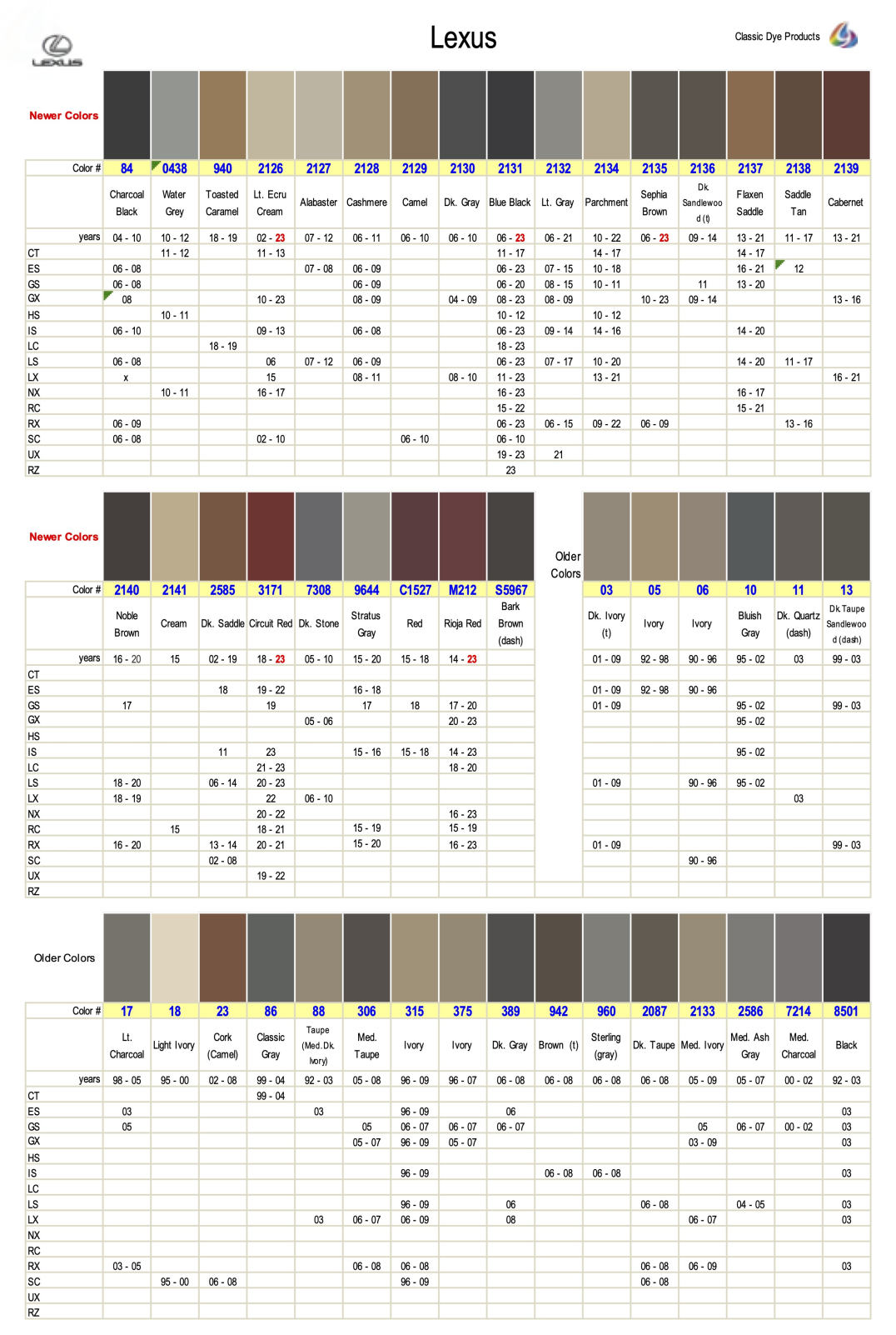 Lexus Auto Interior Leather Dye With Fast Shipping Classic Products