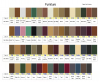 Furniture Colors