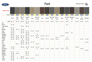 Ford Interior Colors