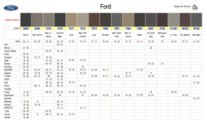 Ford Interior Colors