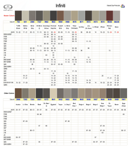 Infiniti Interior Colors