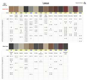 Lexus Interior Colors