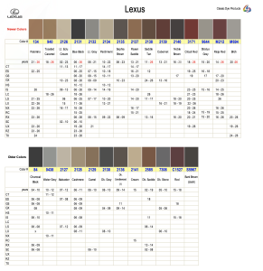 Lexus Interior Colors