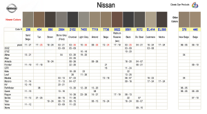 Nissan Interior Colors