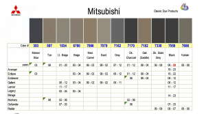 Mitsubishi Interior Colors