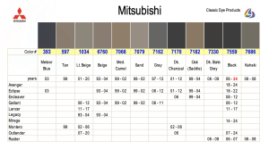 Mitsubishi Interior Colors