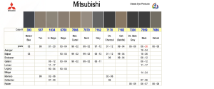 Mitsubishi Interior Colors