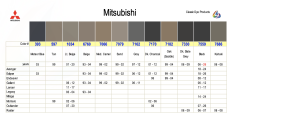 Mitsubishi Interior Colors