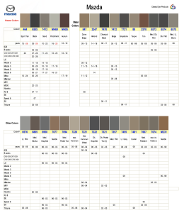 Mazda Interior Colors