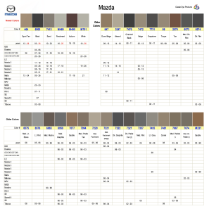 Mazda Interior Colors