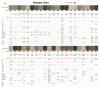 Mercedes Benz '02-'25 Interior Colors
