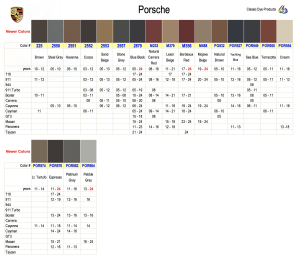 Porsche Interior Colors